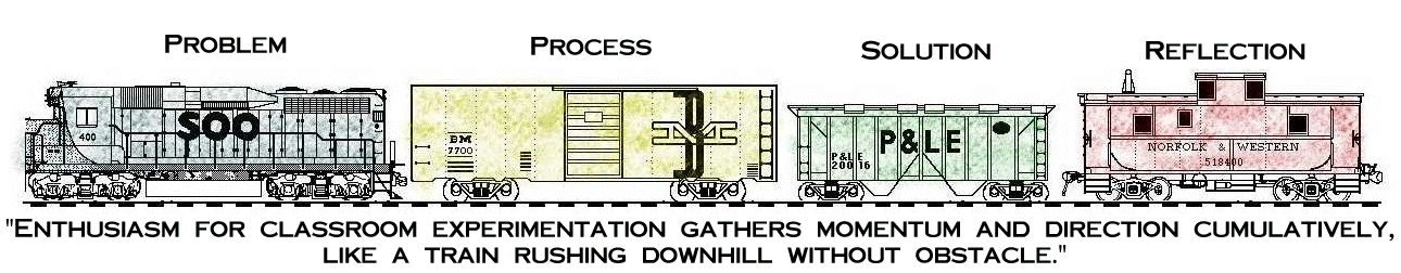 Enthusiasm for classroom experimentation gathers momentum and direction cumulatively, like a train rushing downhill without obstacle (Rosenholtz 1991).